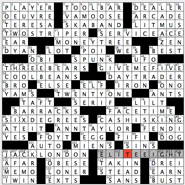 2009 jay z song about auto tune crossword clue online
